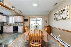 $2,600 | 1021 Mayflower Drive, Newark, DE 19711