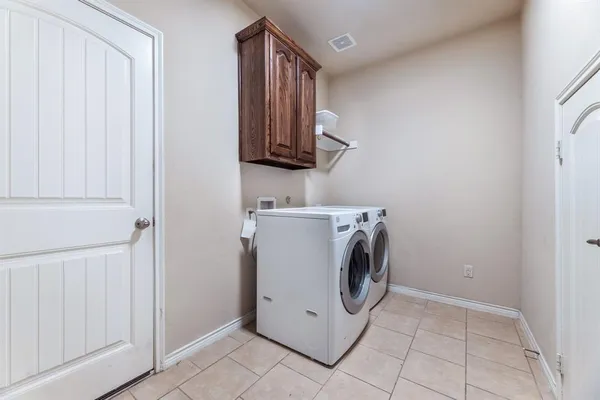 $2,900 | 912 Boerne Street, McKinney, TX 75072