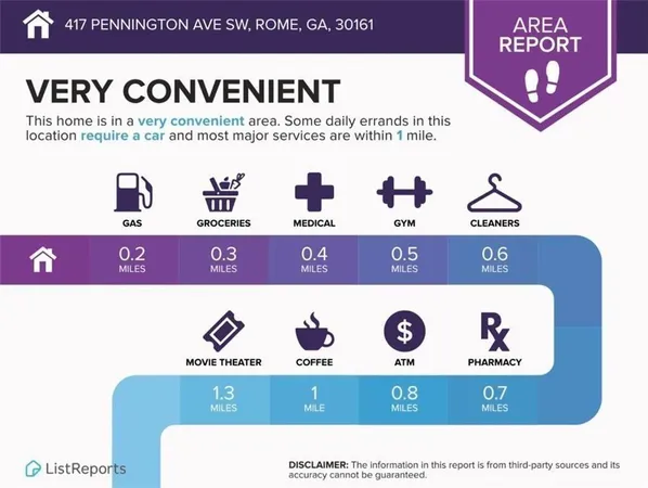 $369,000 | 417 Pennington Avenue Southwest, Rome, GA 30161
