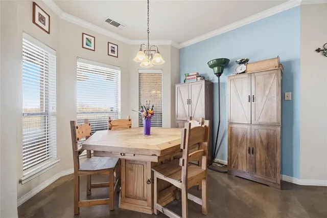 $445,000 | 218 Sanford Lane, Abilene, TX 79602