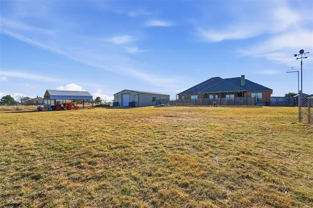 $445,000 | 218 Sanford Lane, Abilene, TX 79602