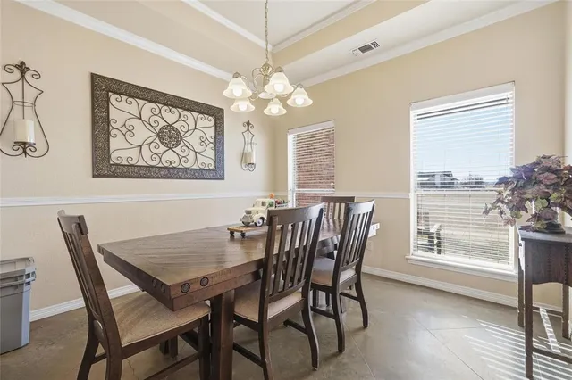 $445,000 | 218 Sanford Lane, Abilene, TX 79602