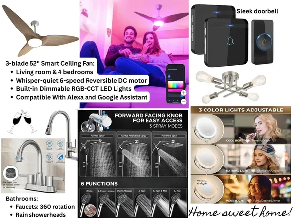 $1,795 | 25344 Carnation Court, Montgomery, TX 77316