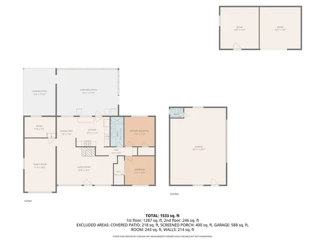 $579,000 | 10428 Keller Avenue, Riverside, CA 92505