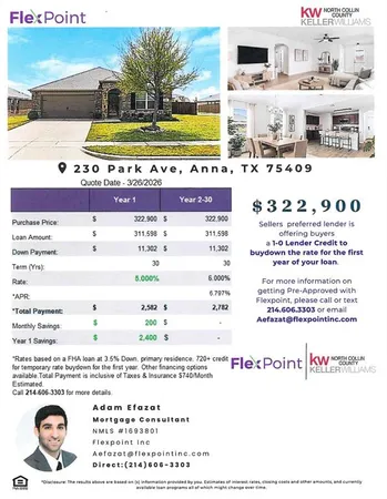 $319,900 | 230 Park Avenue, Anna, TX 75409
