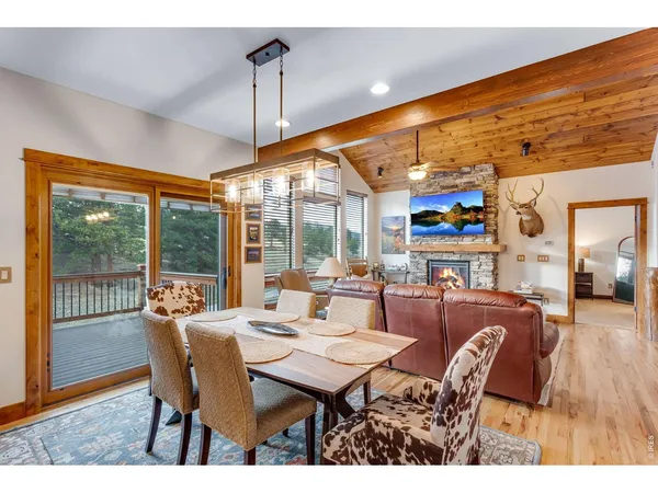 $975,000 | 1127 Fish Creek Road, Estes Park, CO 80517