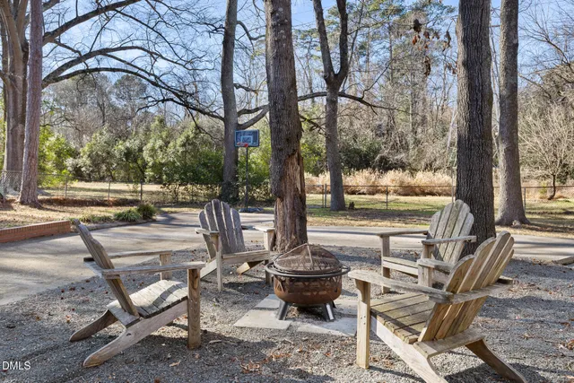 $719,000 | 1413 Arbor Street, Durham, NC 27701