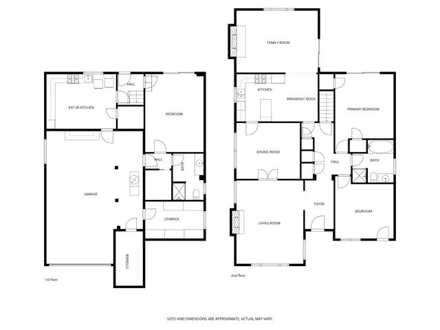 $1,998,000 | 220 Palm Avenue, Millbrae, CA 94030