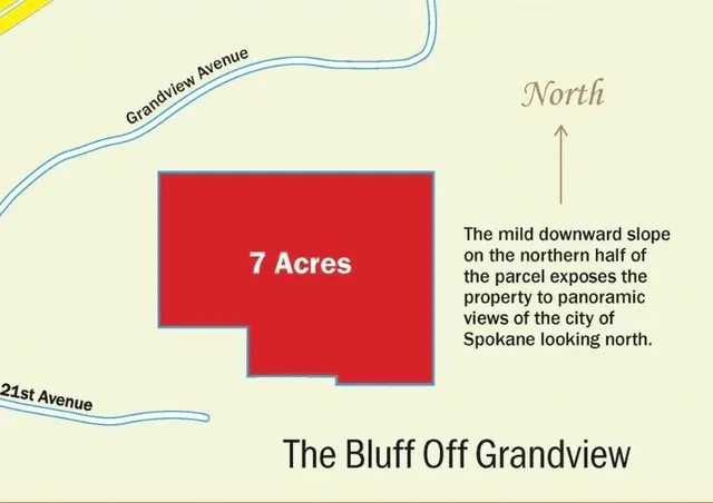 $1,020,000 | 36-xx West Grandview Avenue, Spokane, WA 99224