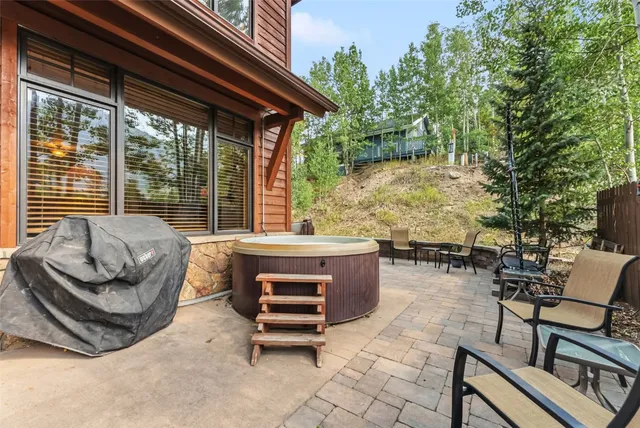 $1,875,000 | 309 South 6th Avenue, Unit 1, Frisco, CO 80443