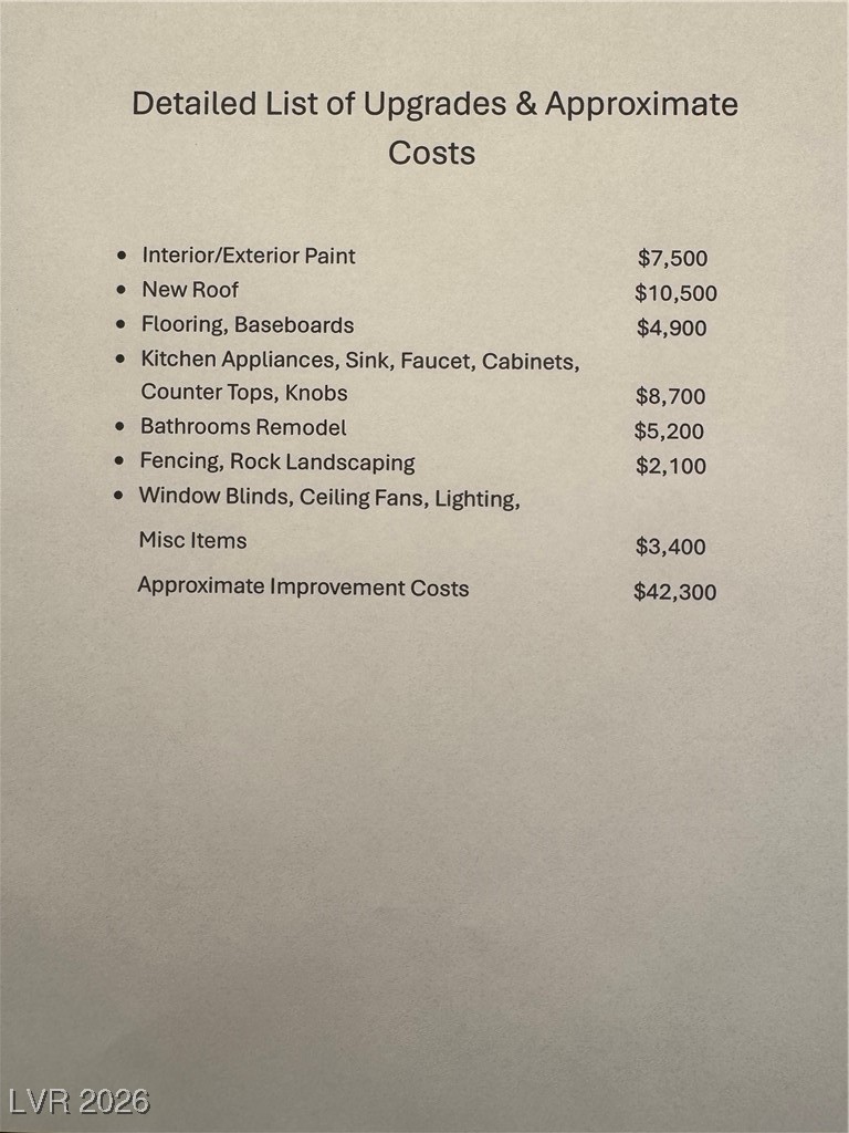 Over $42,000 approximately just spent making this your Perfect home.
