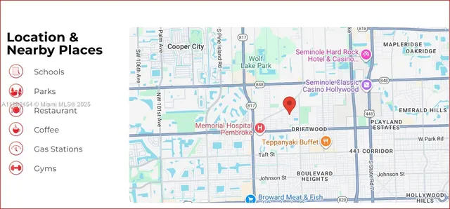 $559,000 | 3024 North 73rd Avenue, Hollywood, FL 33024