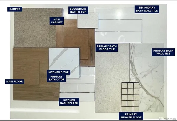 $395,000 | 20597 East 62nd Drive, Aurora, CO 80019