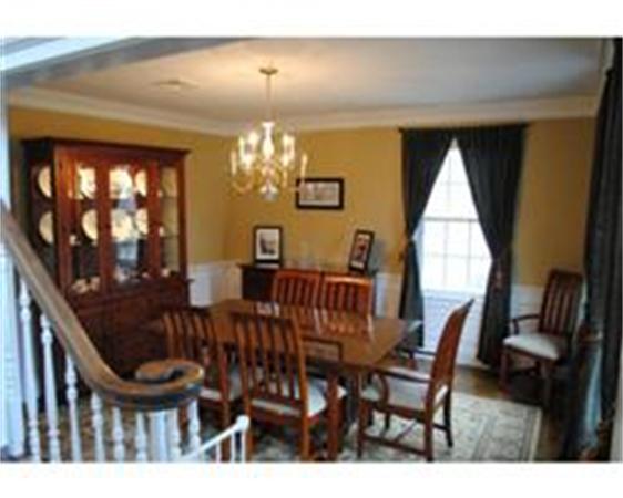 70 Buffum Road Hanover, MA 02339 - Photo 10 of 30 Gallery Image 10