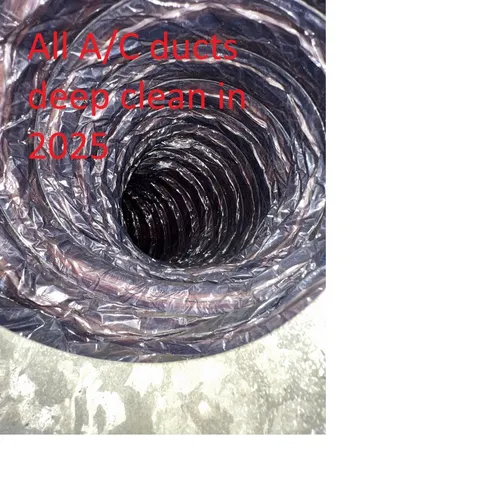 $2,300 | 2906 Green Fields Drive, Sugar Land, TX 77479