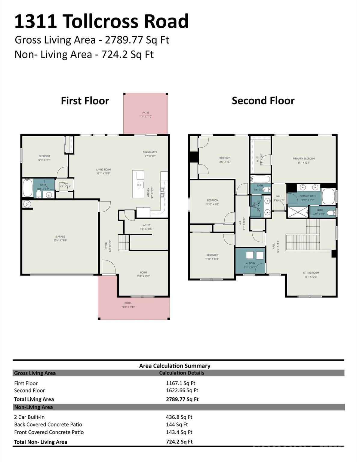 1311 Tollcross Road Indian Trail, NC 28079 - Photo 33 of 34
