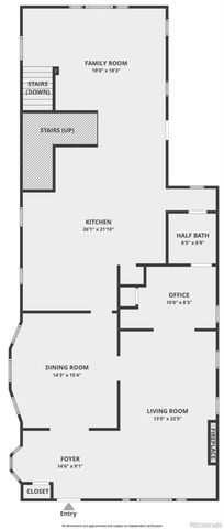 $1,180,000 | 455 South Sherman Street, Denver, CO 80209