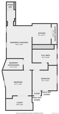 $1,180,000 | 455 South Sherman Street, Denver, CO 80209
