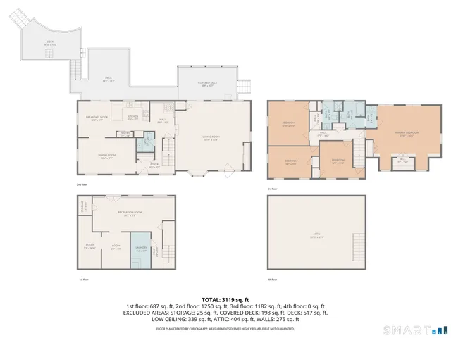 $649,000 | 22 Ebony Lane, Essex, CT 06442