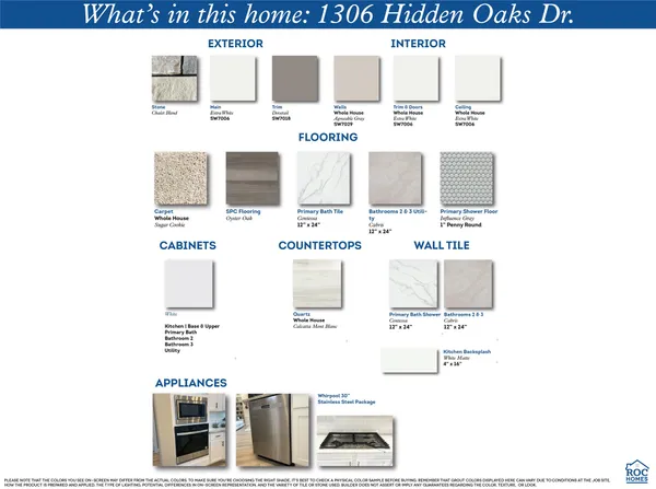 $450,000 | 1306 Hidden Oaks Drive, Tomball, TX 77375