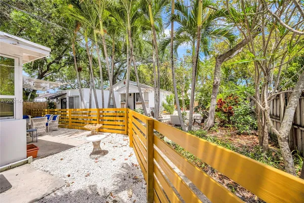 $4,250 | 429 Northeast 73rd Street, Miami, FL 33138