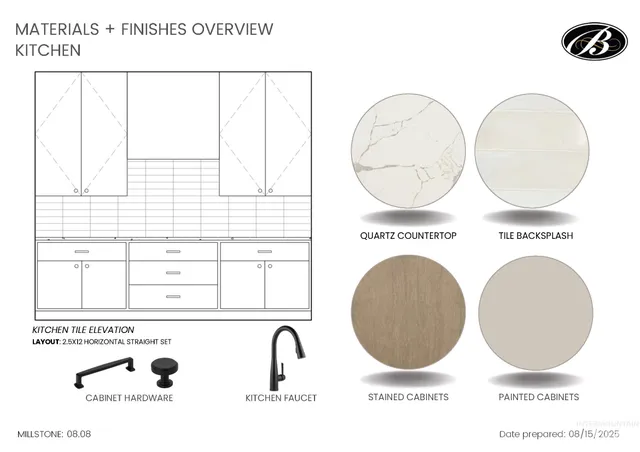 $999,900 | 2560 North Palaestra Avenue, Eagle, ID 83616