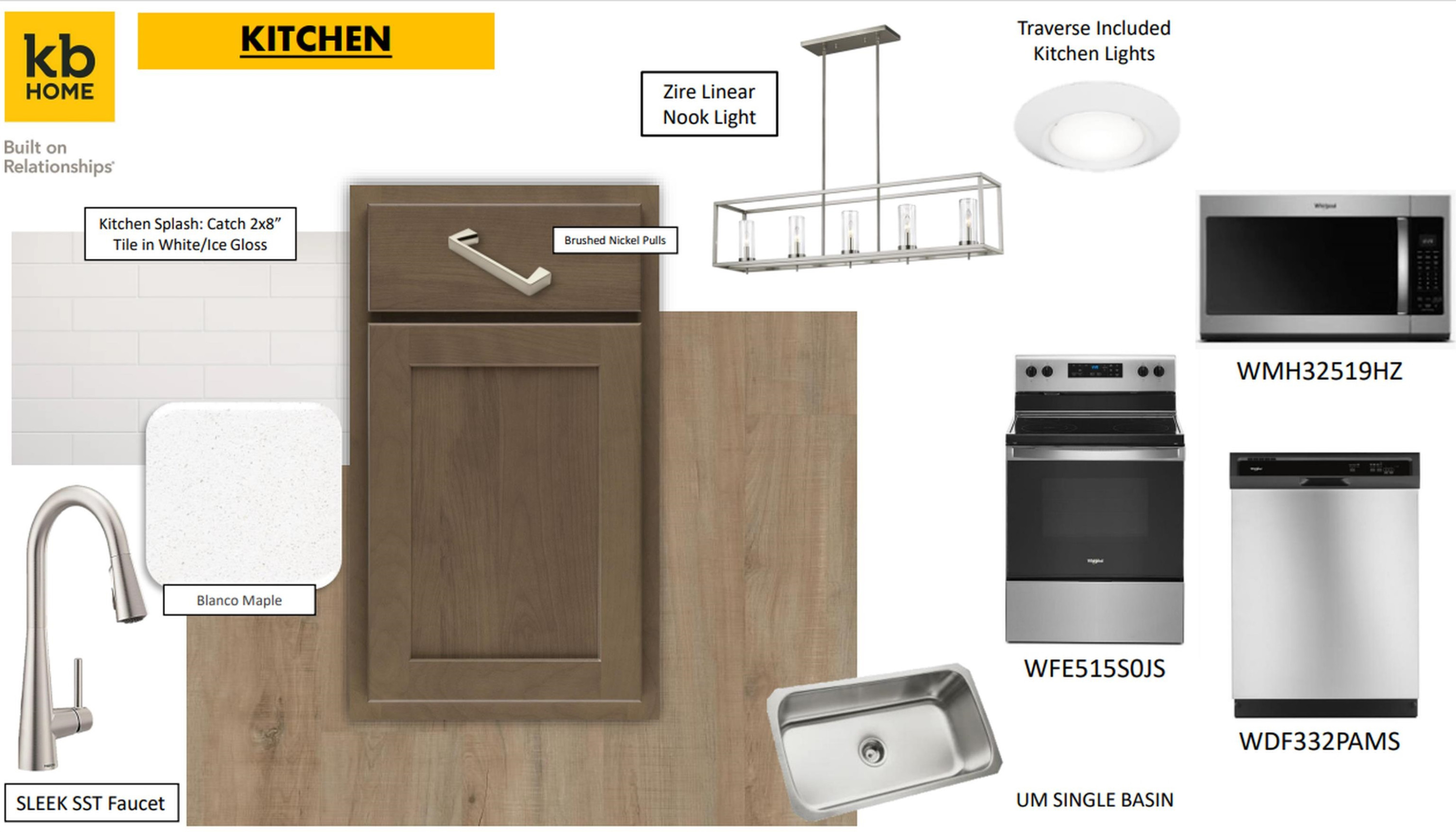 1409 Underbrush Drive Durham, NC 27703 - Photo 18 of 21 a picture of a bathroom with a sink and a mirror