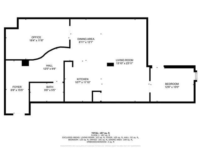 $185,000 | 20 Marietta Street Northwest, Unit 3G, Atlanta, GA 30303