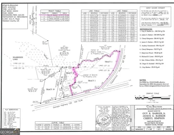 $65,120 | 54 Coppermine Road, Buchanan, GA 30113