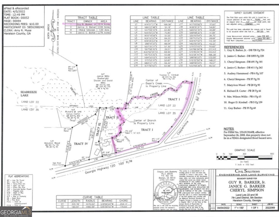 54 Coppermine Road Buchanan, GA 30113 - Photo 3 of 20