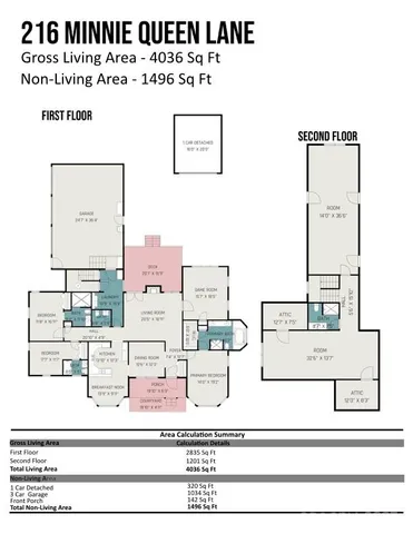 $869,000 | 216 Minnie Queen Lane, Belmont, NC 28012