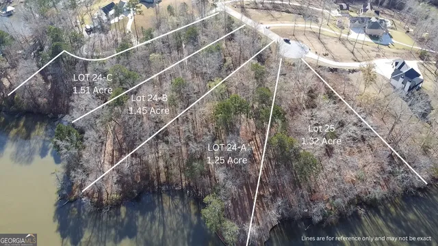 $269,900 | Lot 24 B River Point Road, Unit LOT 24B, Jackson, GA 30233