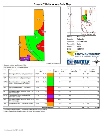 $1 | Tbd Industrial Drive Southeast, Elgin, MN 55932