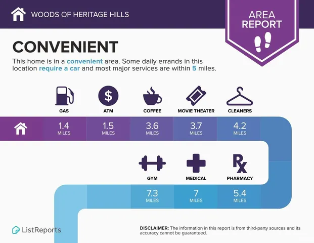 $254,990 | 6378 Calla Lilly Court, Lanesville, IN 47136