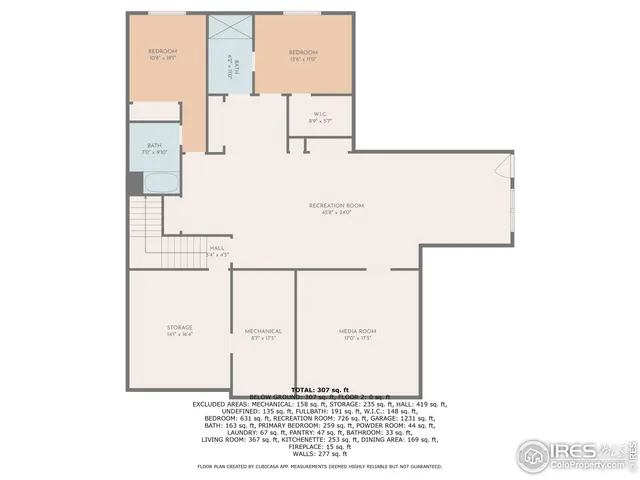 $1,399,000 | 9360 Meadow Farms Drive, Milliken, CO 80543