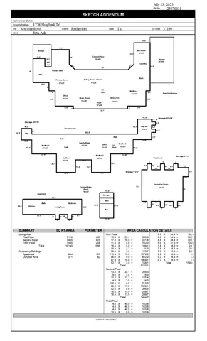 $3,499,900 | 1728 Shagbark Trail, Murfreesboro, TN 37130
