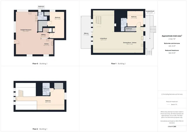 $349,000 | 1886 Crooked River Road, Elk City, ID 83525