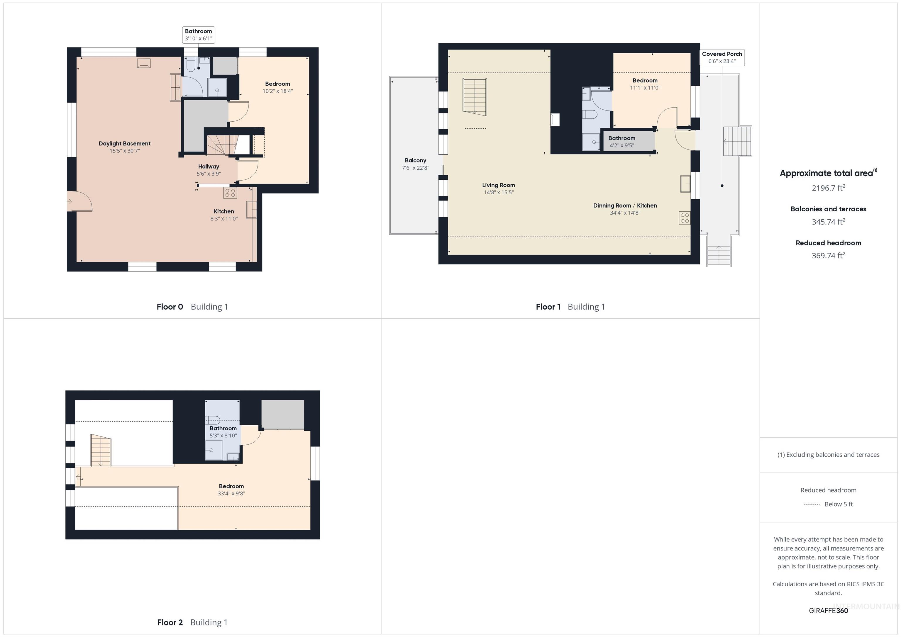 1886 Crooked River Road Elk City, ID 83525 - Photo 49 of 50