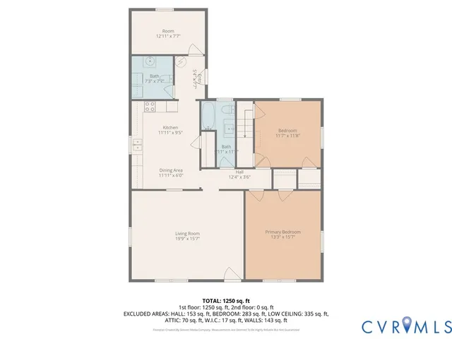$140,000 | 1707 11th Street, Victoria, VA 23974