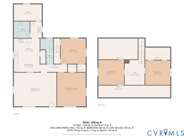 $140,000 | 1707 11th Street, Victoria, VA 23974