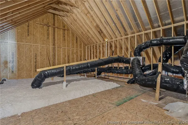 $449,900 | 3223 Leaflet Church Road, Broadway, NC 27505