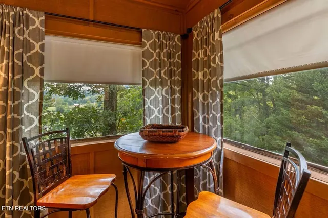 $545,000 | 865 River Divide Road, Sevierville, TN 37876