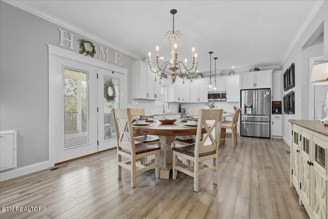 $773,800 | 2223 Hickory Crest Lane, Knoxville, TN 37932