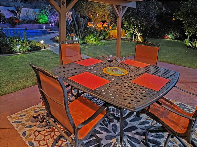 $1,429,000 | 524 South Rancho Simi Drive, Covina, CA 91724