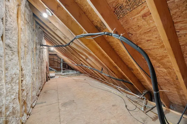 $475,000 | 1427 Canter Way, Ayden, NC 28513