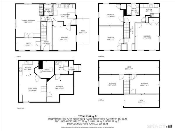 $639,000 | 3 9th Avenue, Danbury, CT 06810