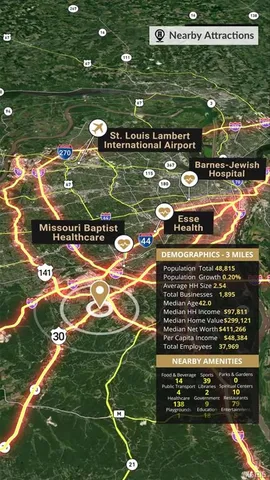 $5,483,000 | 0 Gravois Summit, Fenton, MO 63026