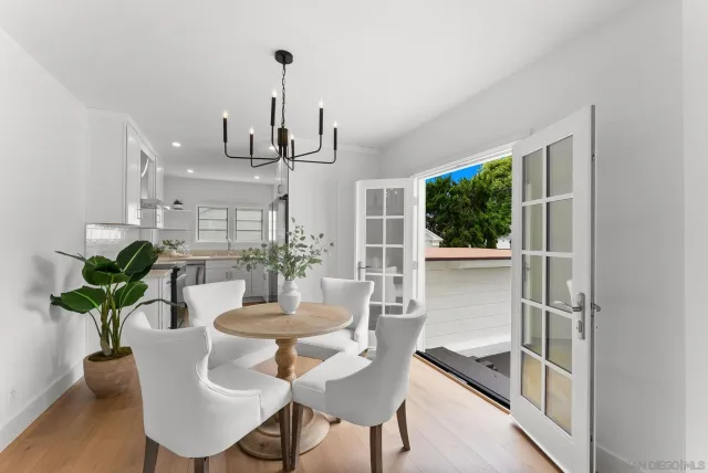 $2,500,000 | 503 Rosemont Street, La Jolla, CA 92037