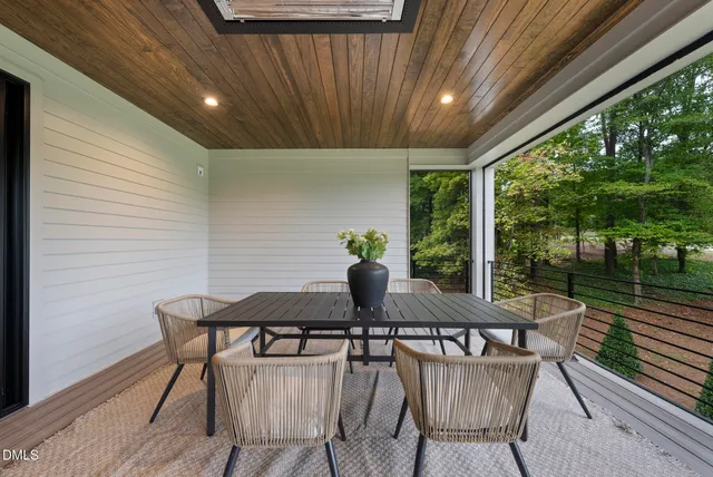 $3,995,000 | 7000 North Ridge Drive, Raleigh, NC 27615