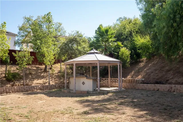 $3,600 | 36719 Torrey Pines Drive, Beaumont, CA 92223